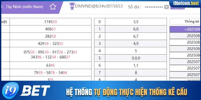 Hệ thống tự động thực hiện thống kê cầu