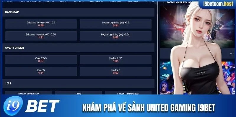 Khám phá về sảnh United Gaming I9BET