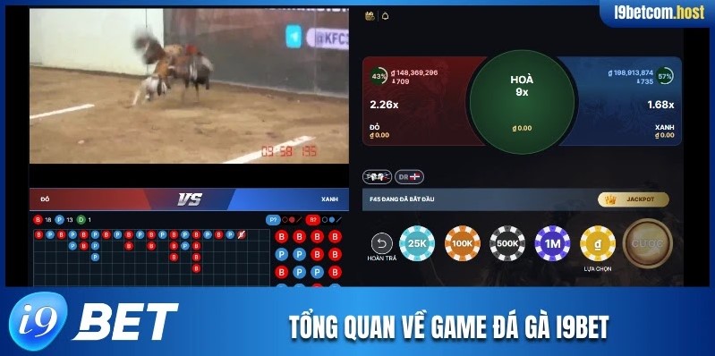Tổng quan về game đá gà I9BET
